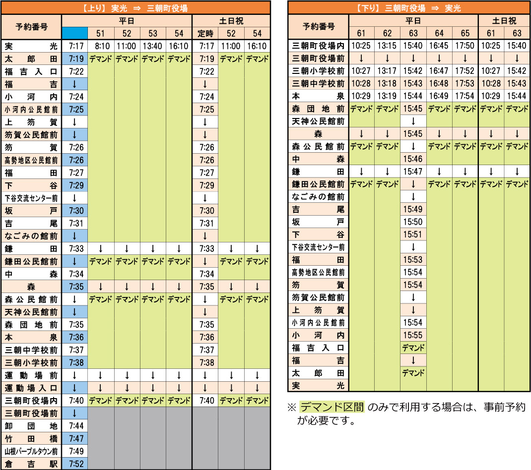 時刻表・小河内線（新）