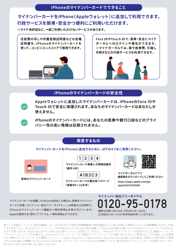 電子証明書iPhoneチラシ裏