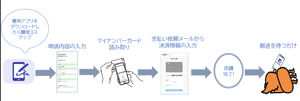 グラファーR8.②
