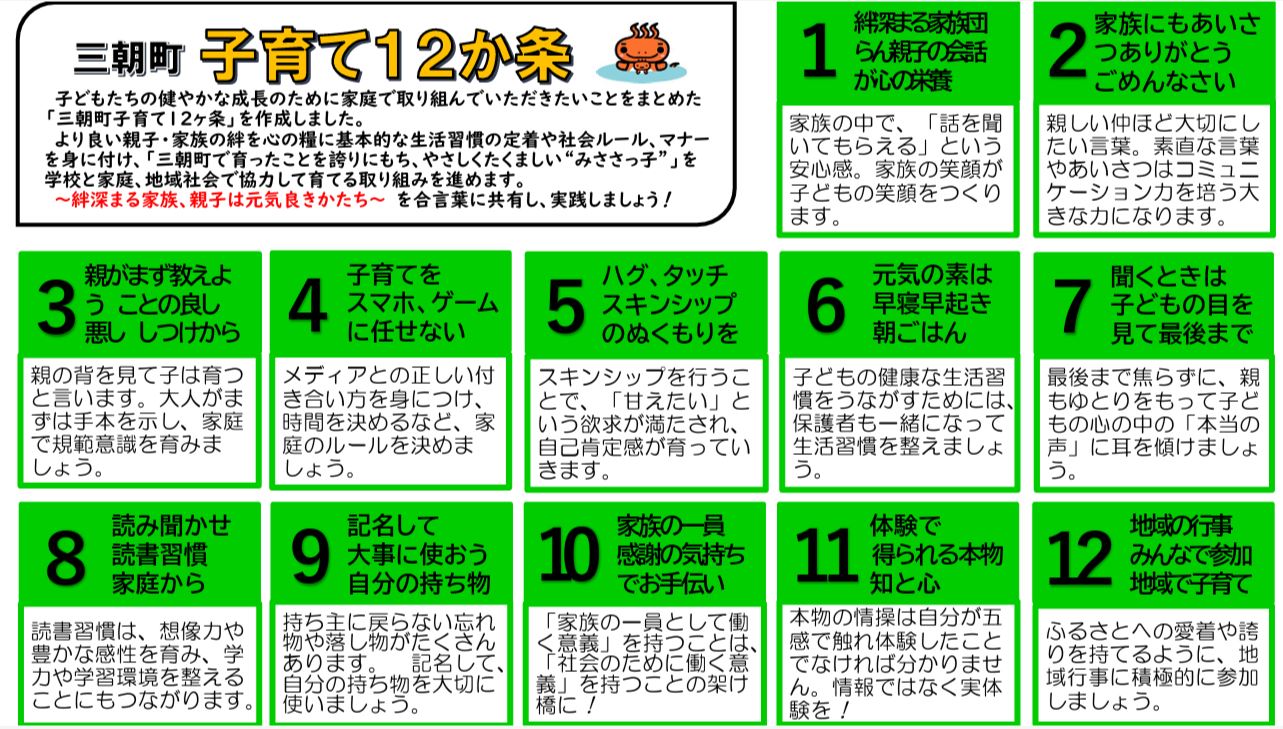 子育て12か条一覧